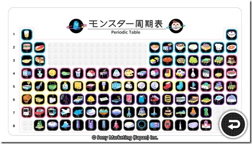 モンスターレーダースクリーンショット